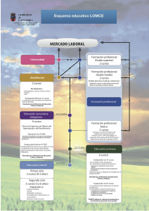 Sistema_Educativo_LOMCE_Ensenanzas_generales